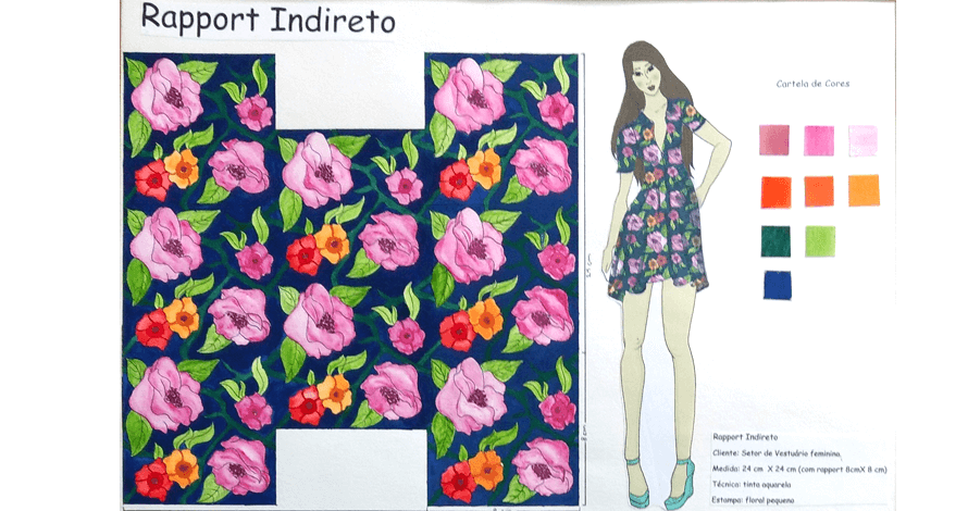 Trabalho da Aluna Talita Holanda – Design de Estampas
