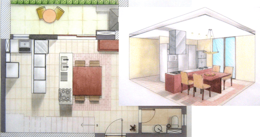 Trabalho da Aluna Tainá Cipolini – Técnico em Design de Interiores